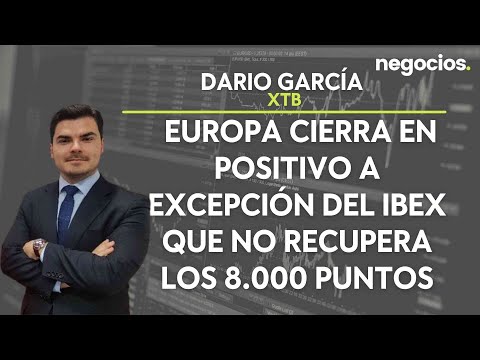 Darío García (XTB): Europa cierra en positivo a excepción del Ibex que no recupera los 8.000 puntos