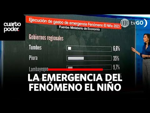 Ejecución de gasto de emergencia por el Fenómeno de El Niño 2023 | Cuarto Poder | Perú