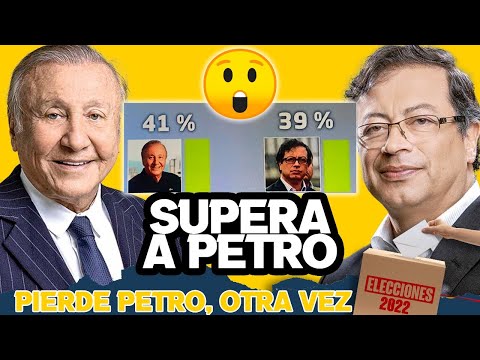 GANA RODOLFO a PETRO | primero encuesta | URGENTE!