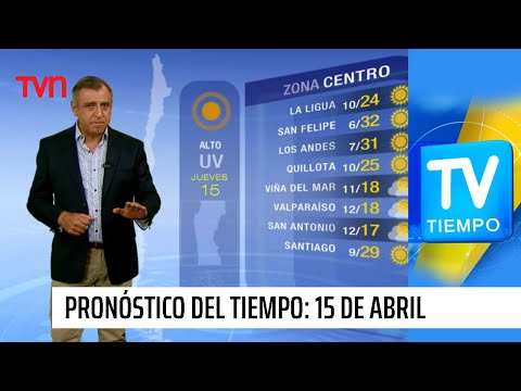 Pronóstico del tiempo: Jueves 14 de abril | TV Tiempo