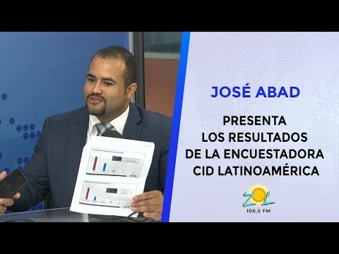 Jose Abad presenta los resultados de la encuesta CID Latinoamérica