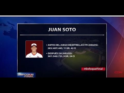 Juan Soto, Starling Marte y Jorge Polanco son los mejores dominicanos tras pausa Juego de Estrella