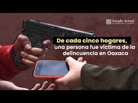 De cada cinco hogares, una persona fue víctima de la delincuencia en Oaxaca