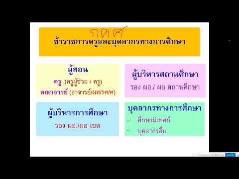 ความรู้พื้นฐานในการสอบข้าราชกา