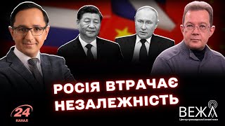 Вплив китайських наративів та санкційної політики на українську війну: аналіз політичних заяв і економічних тенденцій
