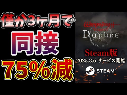 ダフネのSTEAM同接が1/4以下まで下がってしまった件について【WIZダフネ】【Wizardry Variants Daphne】#ウィズダフネ