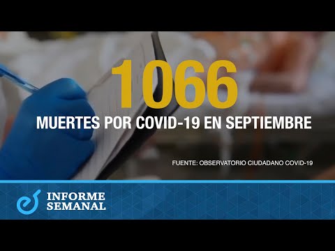 Septiembre mes pico de pandemia covid-19 en Nicaragua: 5,123 contagios y 415 fallecidos por semana