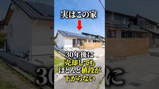【注文住宅】1,500万円安く建てる方法