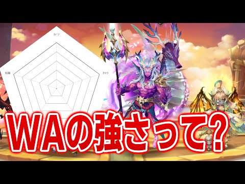 【RTA】強さは何で決まるのか? #サマナーズウォー