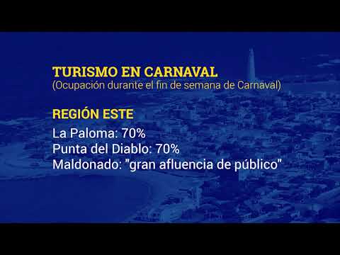 Fin de semana de Carnaval consolidó turismo interno
