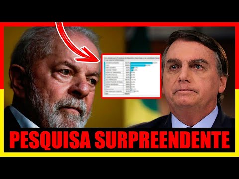 Lula ou Bolsonaro? Veja quem está à frente nas eleições presidenciais!