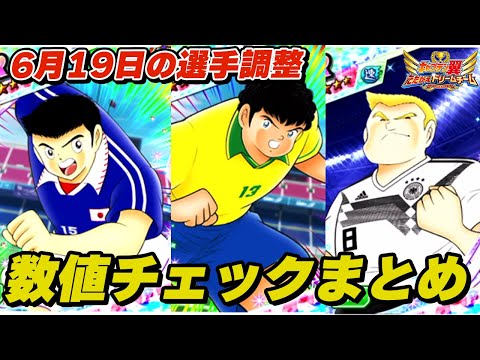 6月19日の選手調整、数値チェックまとめ