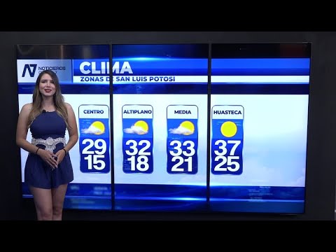 El Pronóstico del Clima con Mariana Bravo: 25/08/2021