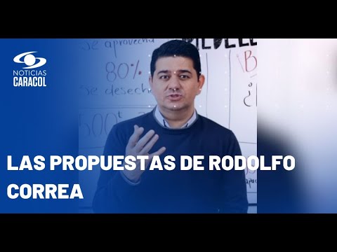 Rodolfo Correa, candidato a la Alcaldía de Medellín, en la Plaza Caracol