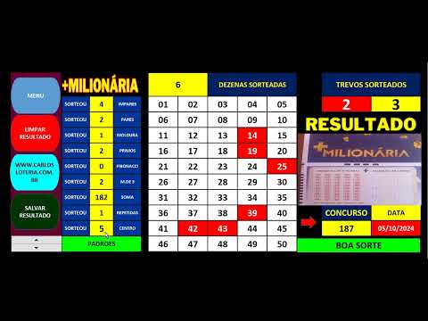 RESULTADO + MILIONARIA 187