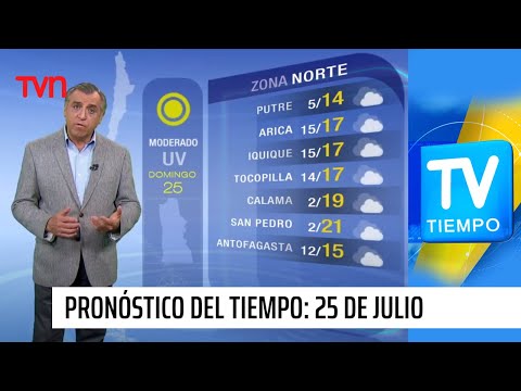 Pronóstico del tiempo: Domingo 25 de julio | TV Tiempo
