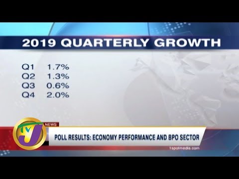 TVJ News: Poll Results on Economy Performance and BPO Sector - March 1 2020