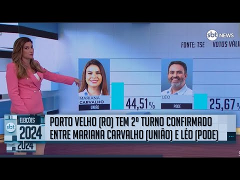 Eleições 2024: Porto Velho (RO) tem 2º turno confirmado entre Mariana Carvalho (União) e Léo (PODE)