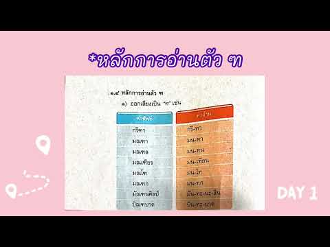 วิชาภาษาไทยเรื่องการอ่านคำใ