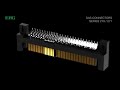 EDAC High Speed | SAS Connector