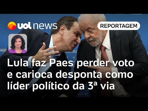 Lula faz Paes perder voto e carioca desponta como líder político da 3ª via | Raquel Landim