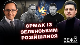 Appointment of New Ukrainian Cabinet: Political Power Analysis and Group Dynamics