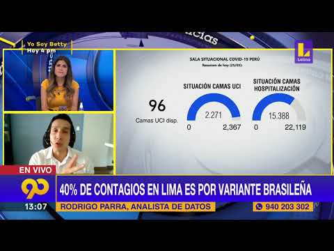 ? 40% de contagios en Lima son por la variante brasileña | Rodrigo Parra en Latina Noticias