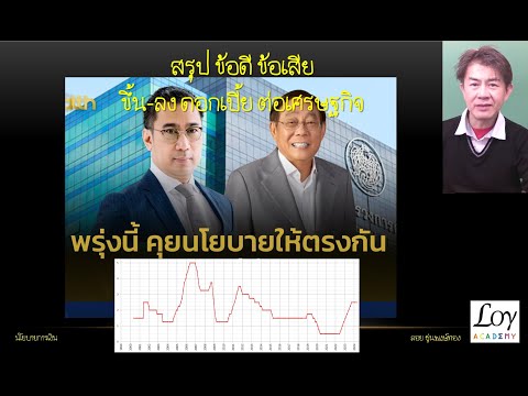 สรุปข้อดีข้อเสียของการลดดอกเ