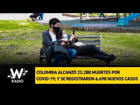 En Colombia se registraron 6.698 casos nuevos de COVID-19