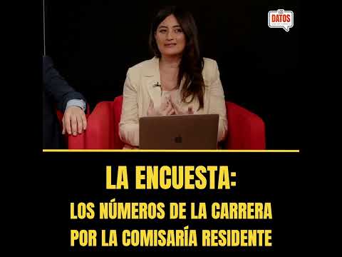 La encuesta: los números de la carrera por la comisaría residente