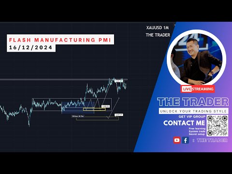 LiveTrading:FlashManufactur