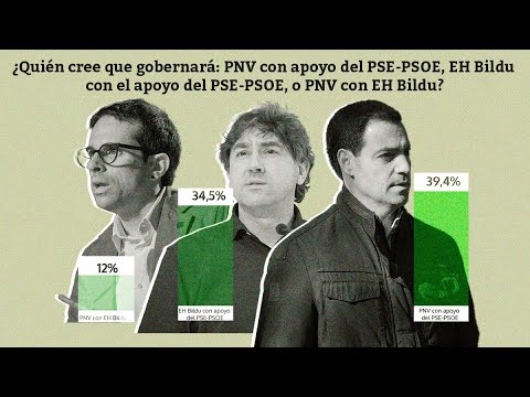 Encuesta | ¿Le dará el PSOE el Gobierno vasco a Bildu?