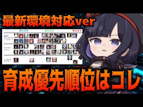 【メガニケ】”迷ったら○○”2025.8月最新育成優先キャラ簡易表を更新しながら解説【勝利の女神：NIKKE】