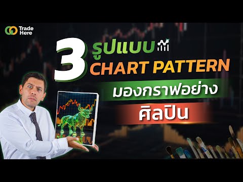 3รูปแบบChartPatternsมองกรา