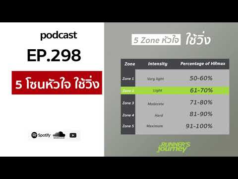 podcast-ep-298-โซนหัวใจที่ใช้ว podcast-ep-298-โซนหัวใจที่ใช้ว
