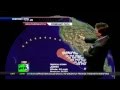Crazy! Weather Person Goes all out Carlos Danger/Wiener