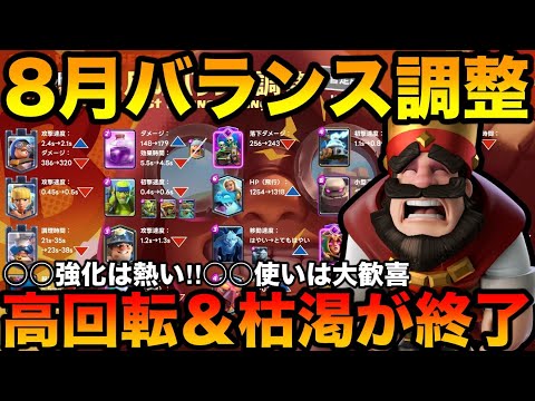 【クラロワ】8月のバランス調整案発表されたのでプロが徹底解説！遂に進化ネクロ大幅下方&高回転と枯渇使いは終了のお知らせ