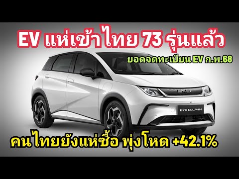 คนไทยแห่ซื้อEVไม่หยุดพุ่ง
