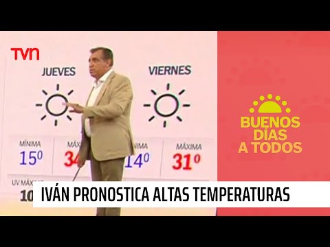 ¡No olvide hidratarse! Iván Torres nos informa de extremas temperaturas | Buenos días a todos