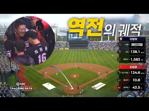 [KIA vs 두산] KIA 최원준, 기술적인 타격으로 2타점 적시타!! | 4.19 | #크보모먼트 BY 삼진제약 | 야구 하이라이트