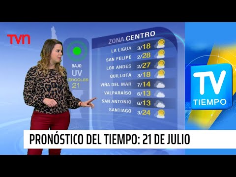 Pronóstico del tiempo: Miércoles 21 de julio | TV Tiempo