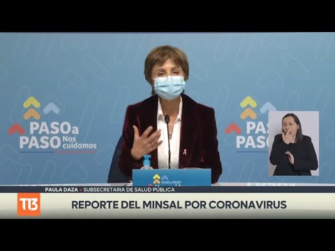 Coronavirus en Chile: Reporte 04 de septiembre