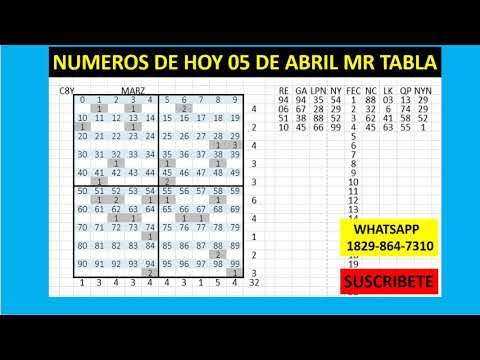 NUMEROS DE HOY 05 DE ABRIL MR TABLA