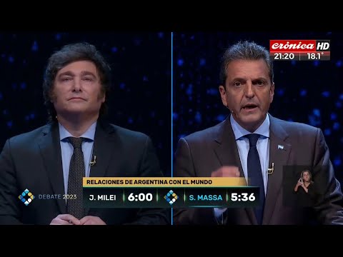 Debate presidencial 2023:  relaciones de Argentina con el mundo