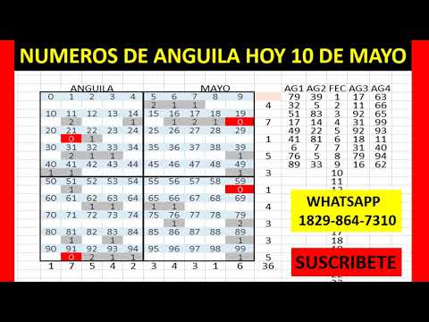 NUMEROS DE ANGUILA HOY 10  DE MAYO MR TABLA