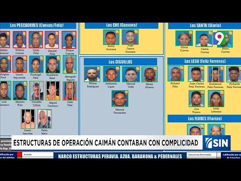 Operación Caimán contaban con complicidad de políticos y militare | Emisión Estelar SIN