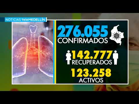 Coronavirus en Colombia: 8.670 casos nuevos y 380 fallecimientos - Telemedellín