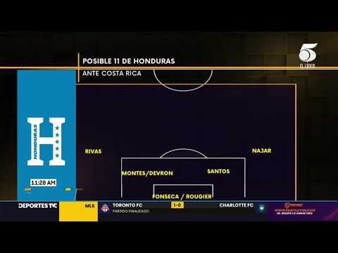 El posible Once de la selección nacional de Honduras ante Costa Rica