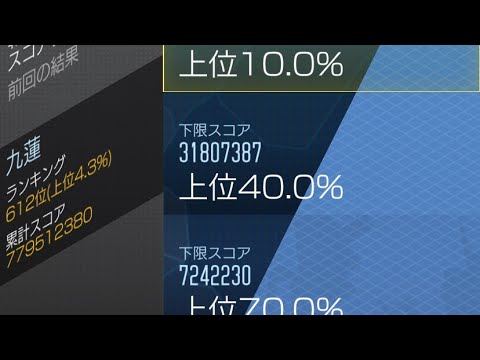 【D2メガテン】第162回 終末戦争 新宿(電撃)