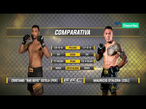 FFC48: Cristiano ESTELA (PER) vs Mauricio Otárola (COL) | FUSION FIGHTING CHAMPIONSHIP | ESTELARES